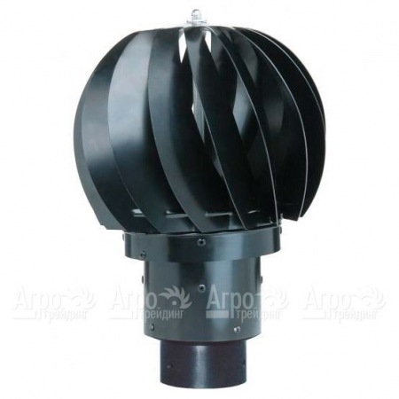 Ветряной вентилятор Biolan в Челябинске